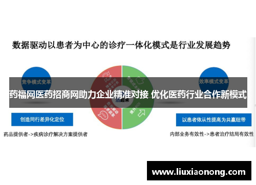 药福网医药招商网助力企业精准对接 优化医药行业合作新模式