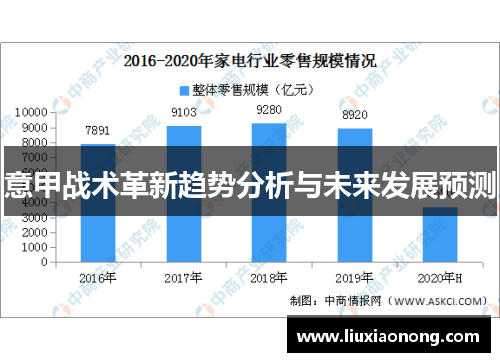 意甲战术革新趋势分析与未来发展预测